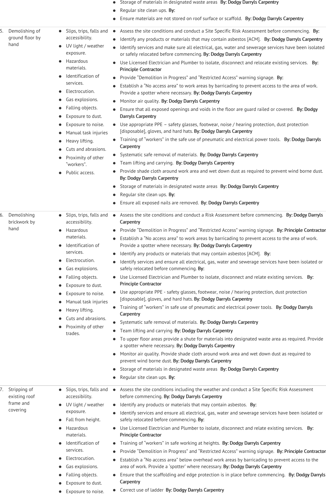 Page 2 of 3 - Work Method Statement - Demolition---Manual-v1.1-ref-49