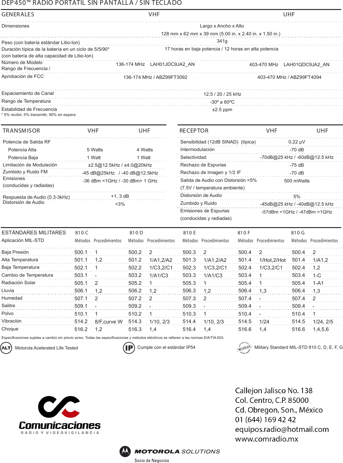 Page 4 of 4 - DEP450