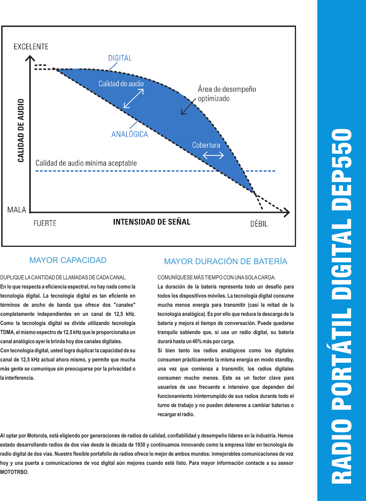 Page 3 of 4 - DEP550  Dep550e