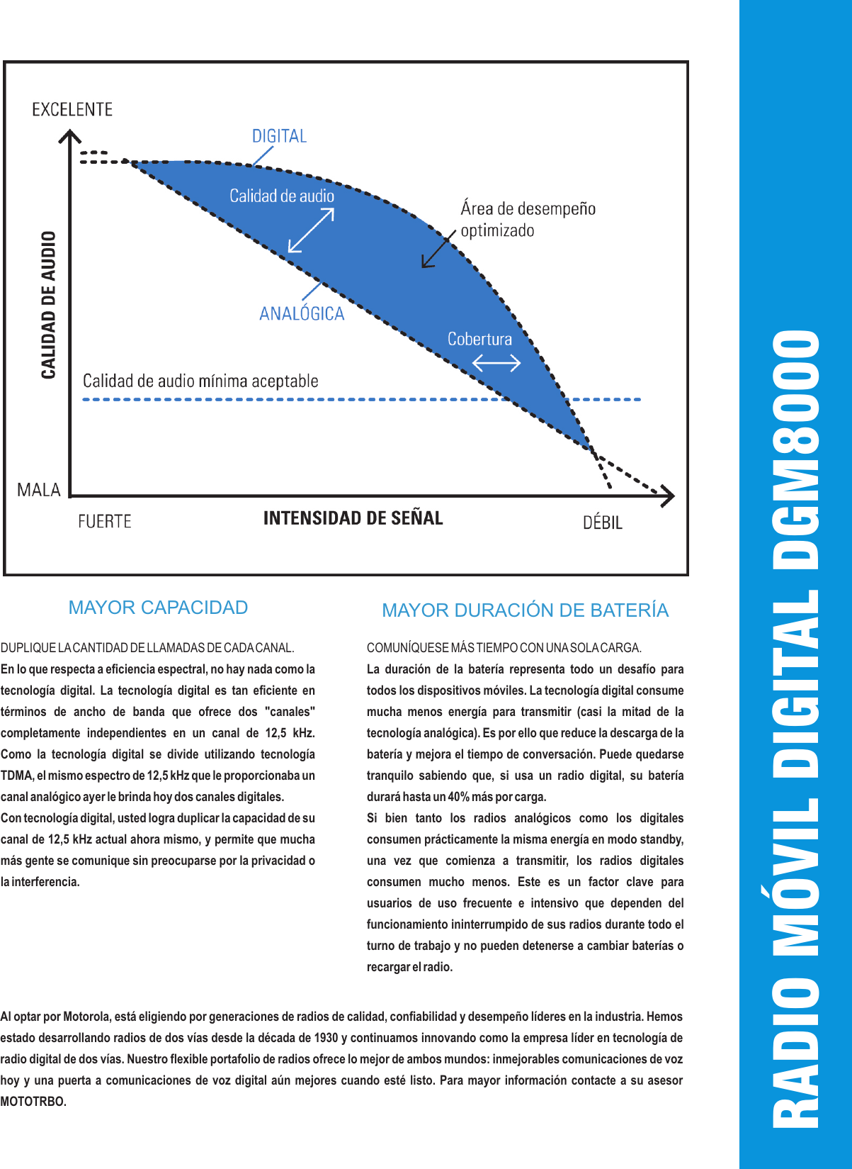 Page 3 of 4 - DGM8000  Dgm8000e