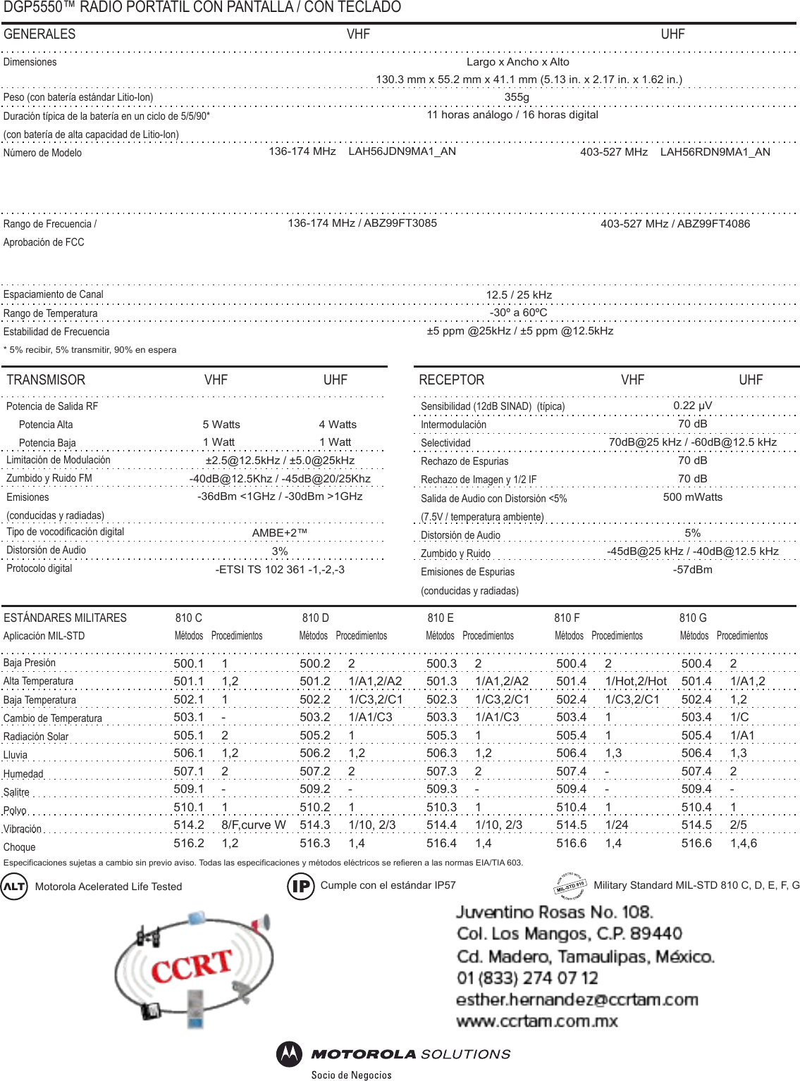 Page 4 of 4 - DGP5550  Dgp5550e
