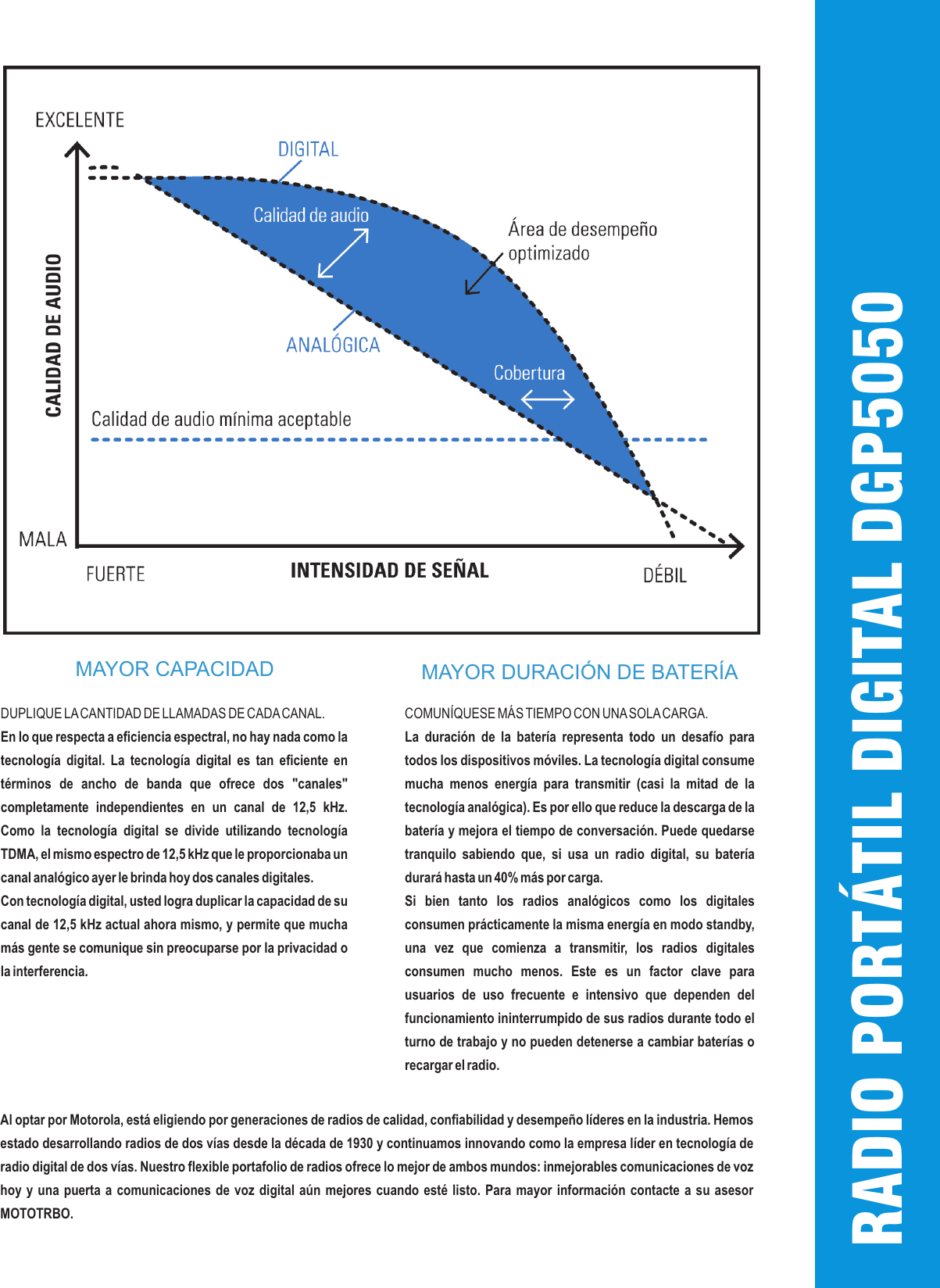 Page 3 of 4 - DGP8550  Dgp8550e