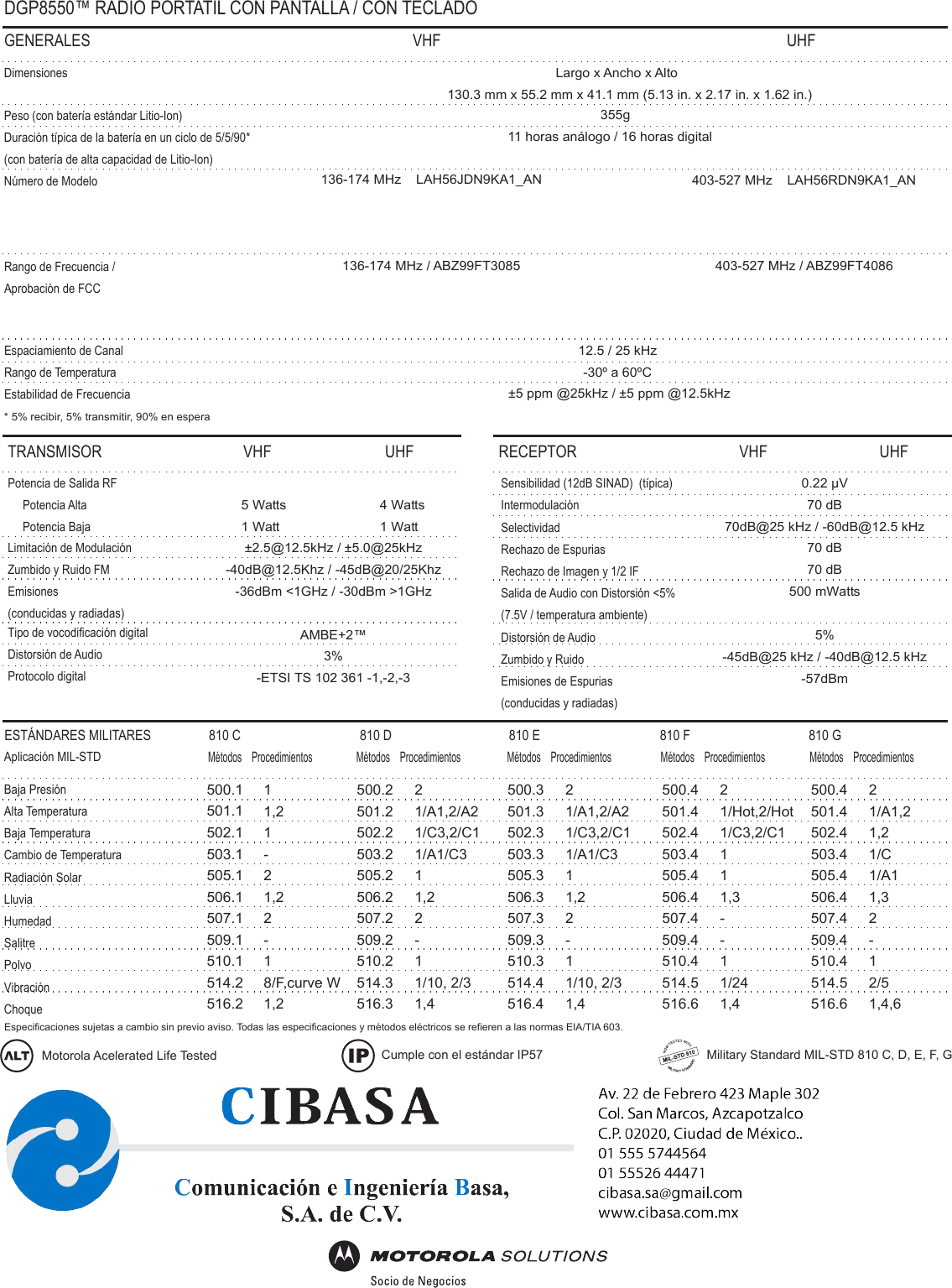 Page 4 of 4 - DGP8550  Dgp8550e