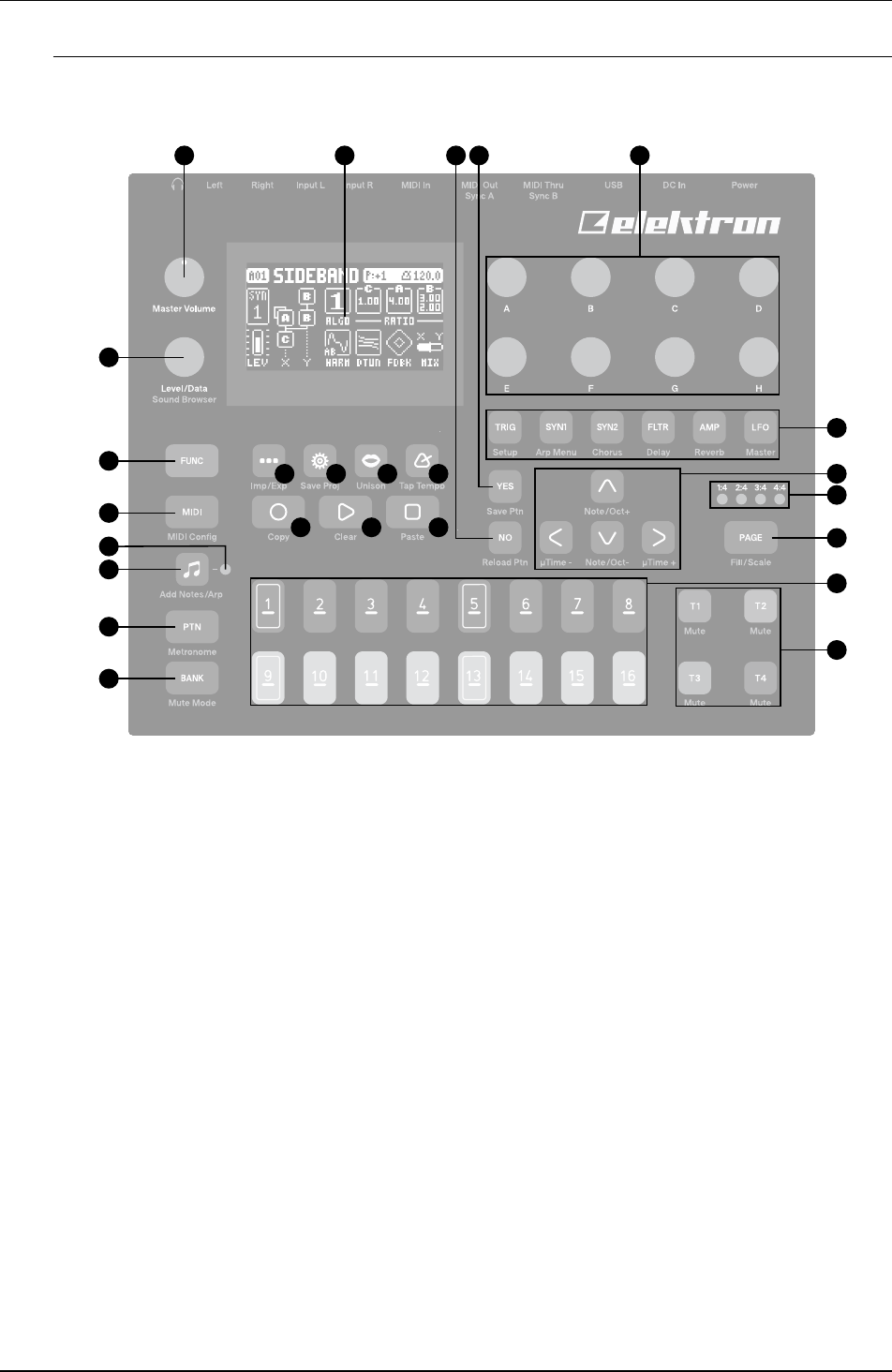 Elektron Digitone User Manual (Japanese) JPN