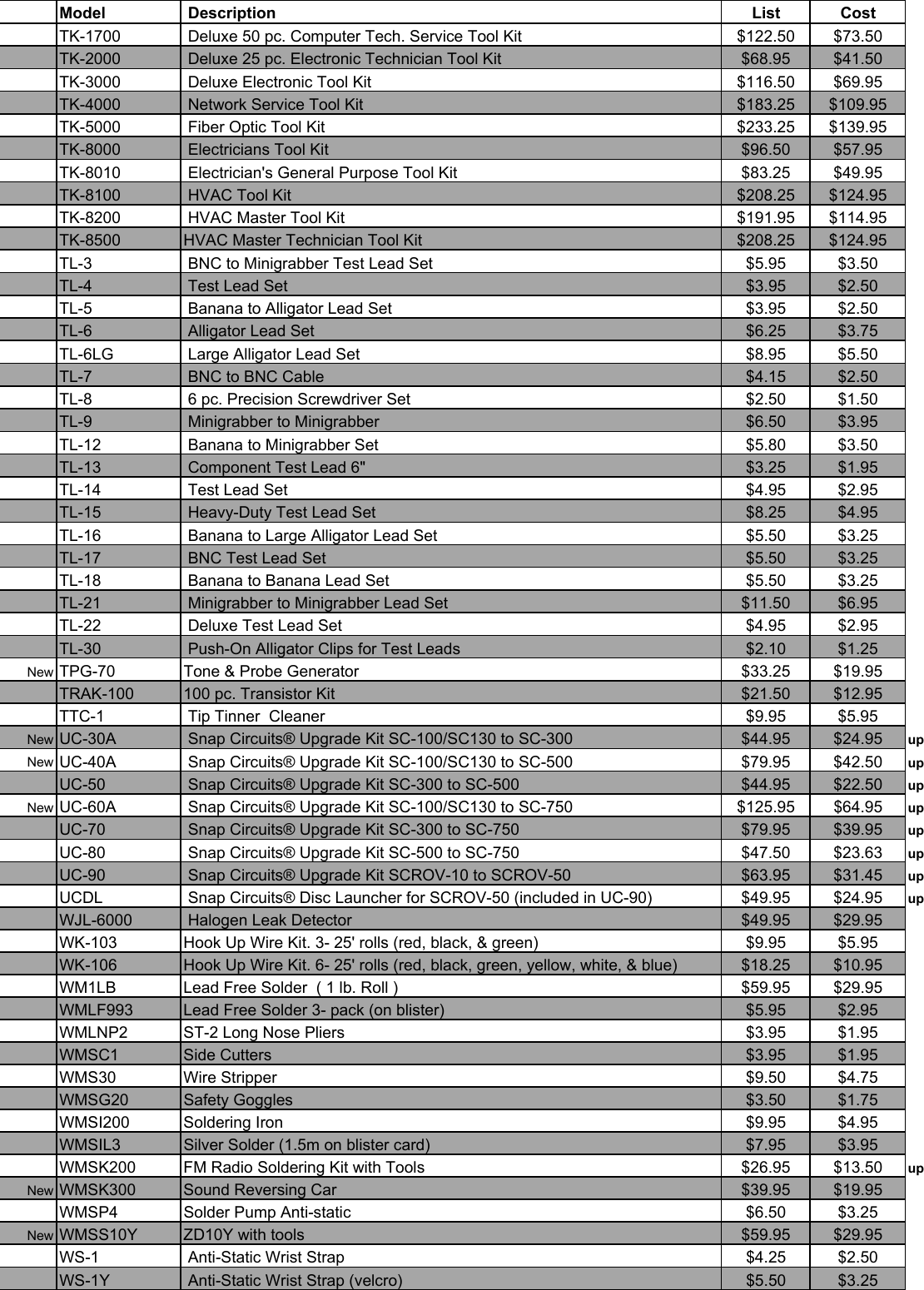 Page 11 of 12 - Dist Price Sheet May 2018 Dist-Price-Sheet-May.. Dist-Price-Sheet-May-2018