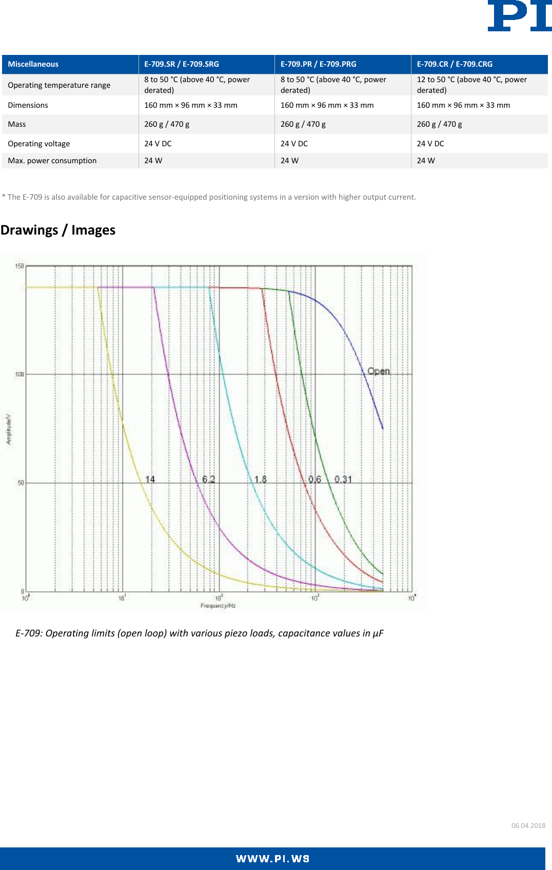 Page 3 of 5 - E-709 Datasheet  E-709-Datasheet