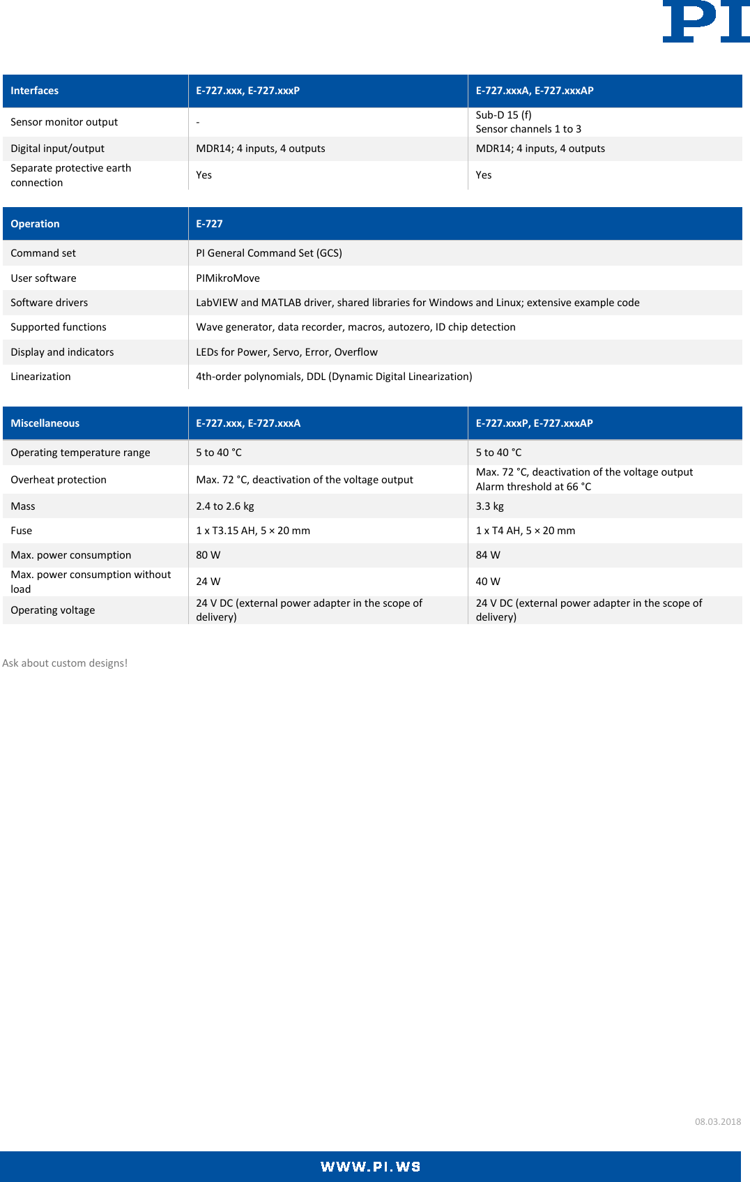 Page 3 of 8 - E-727.* • E-727.*P Datasheet  E-727.x AP-Datasheet