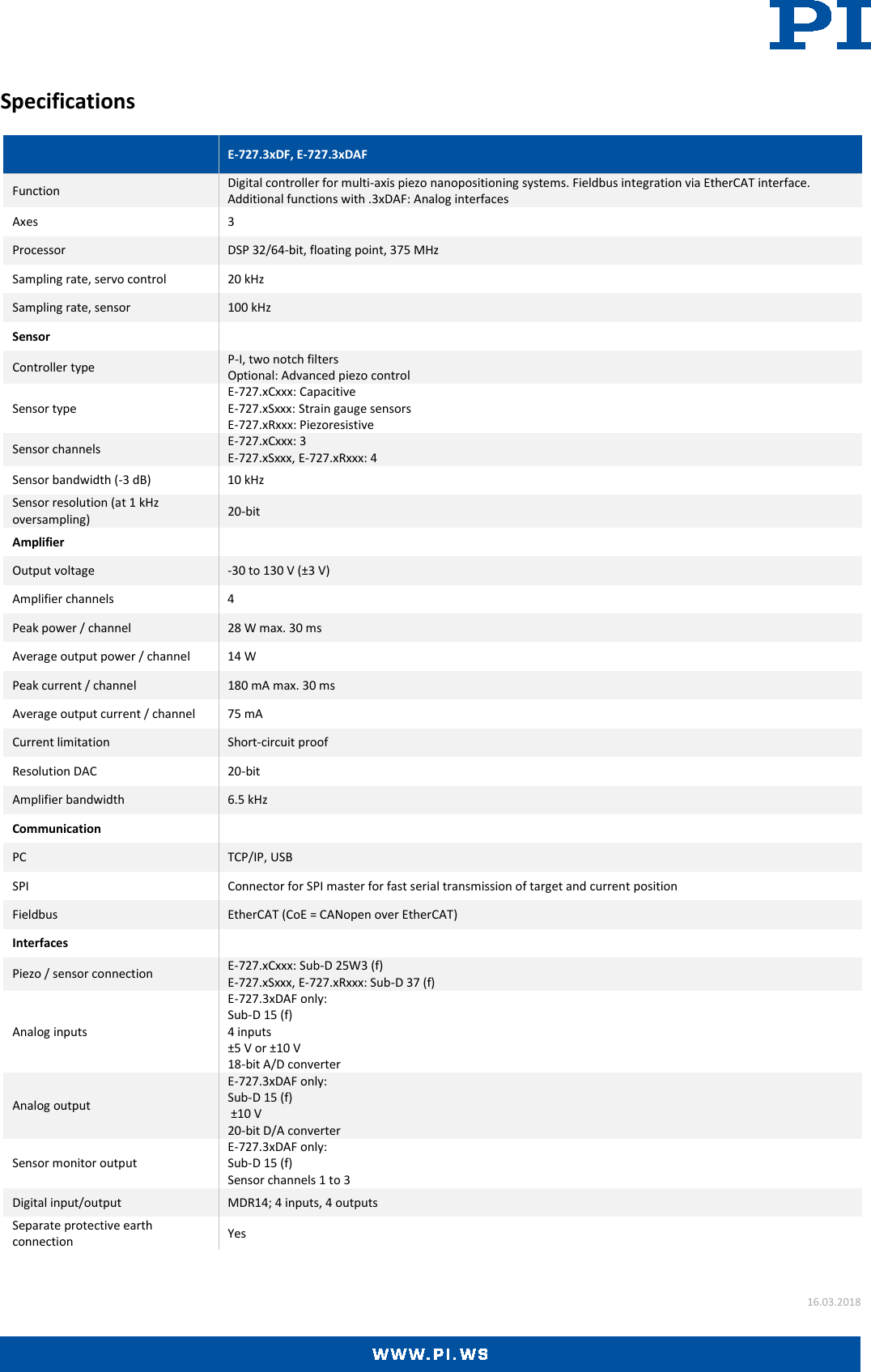 Page 2 of 4 - E-727.xF Datasheet  E-727.xxx F-Datasheet