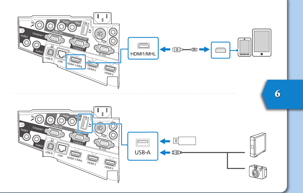 Page 7 of 12 - EPSON EB-695Wi/EB-685Wi/EB-680Wi/EB-675Wi Quick Start Guide EB-6xx_QSGi EB-6xx QSGi