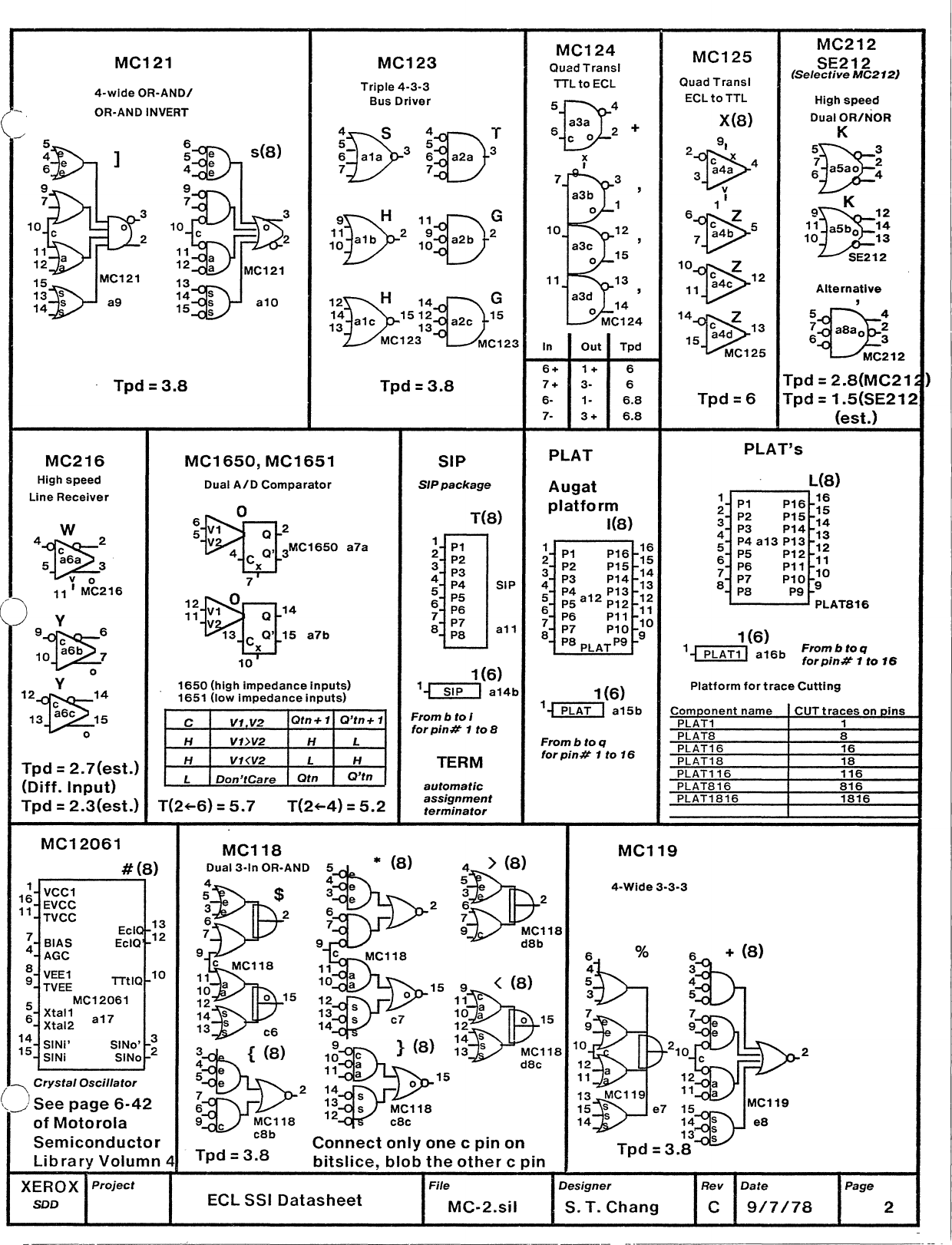 ECL_SSI_Symbols ECL SSI Symbols