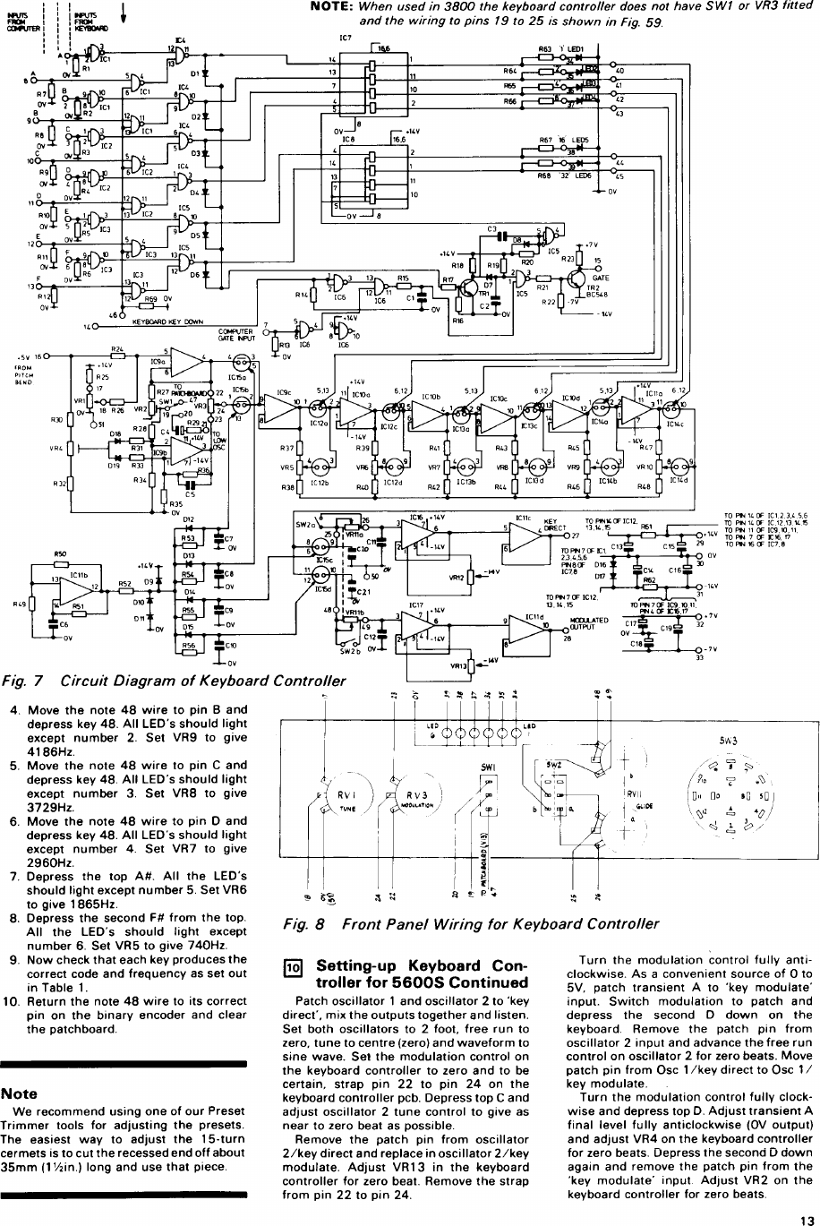 Page 11 of 11 - PART 1 ETI5600 PART1