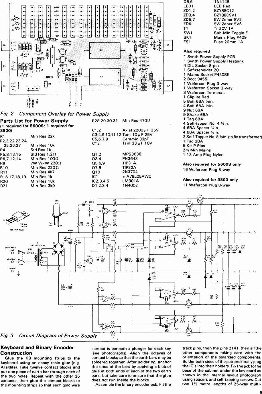 Page 7 of 11 - PART 1 ETI5600 PART1