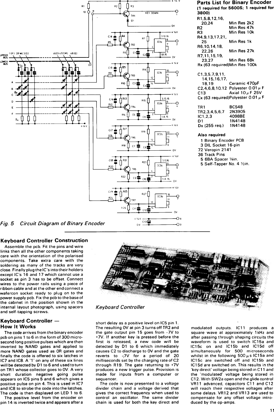 Page 9 of 11 - PART 1 ETI5600 PART1