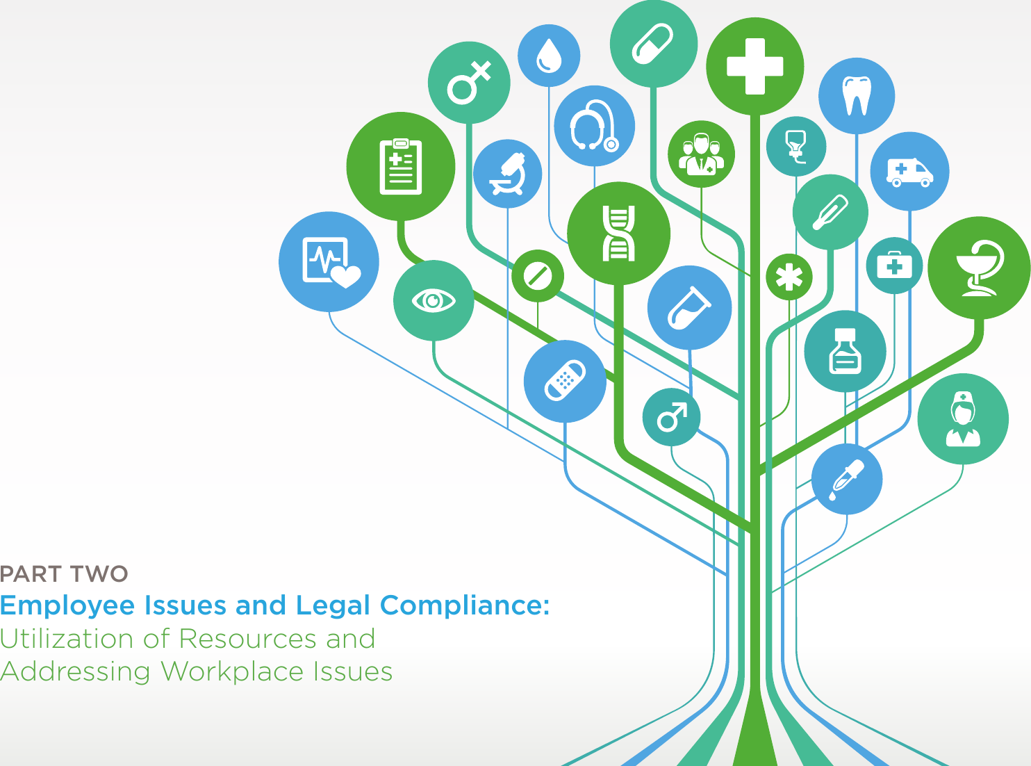 Page 1 of 6 - Employee-Issues-Legal-Compliance-Part-Two