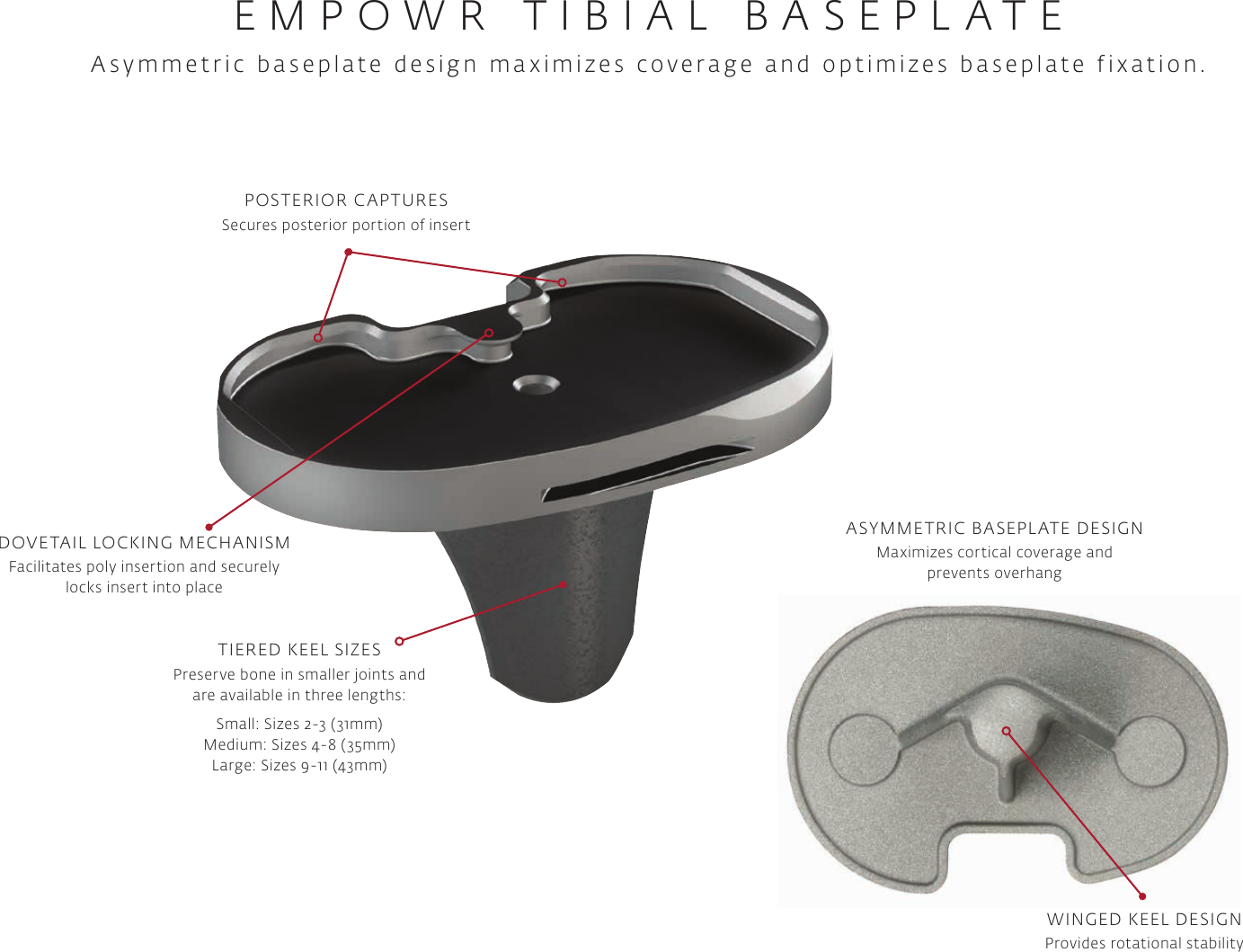 Page 7 of 8 - Empowr Knee System Features Brochure