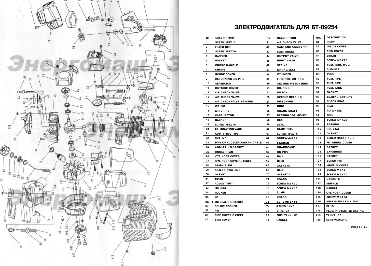 Page 12 of 12 - Energomash BT 8926D 8933D 8942D 8952D 89254 89314