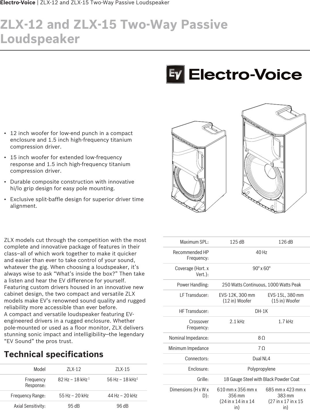 evzlx15