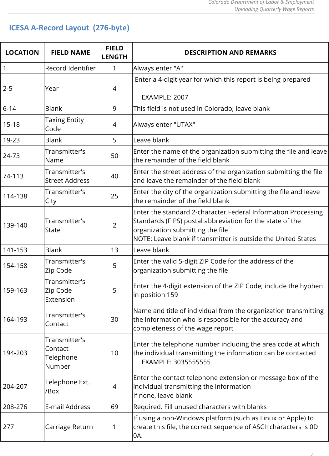 Page 4 of 9 - FTP Instructions