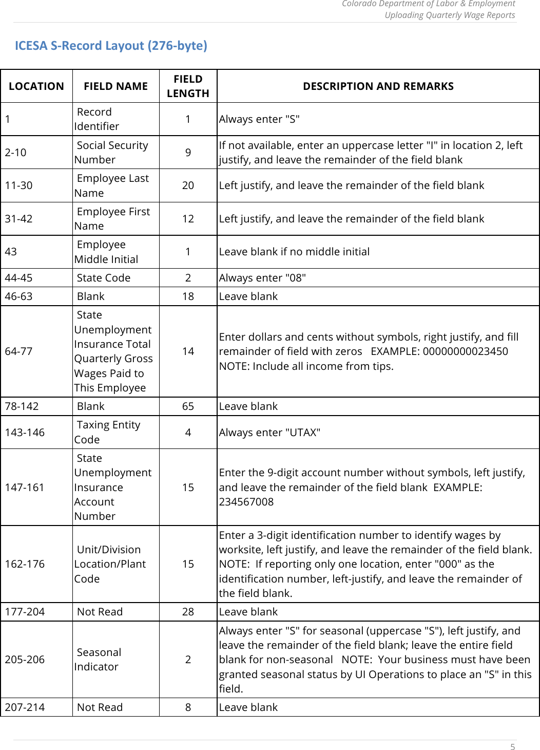 Page 5 of 9 - FTP Instructions