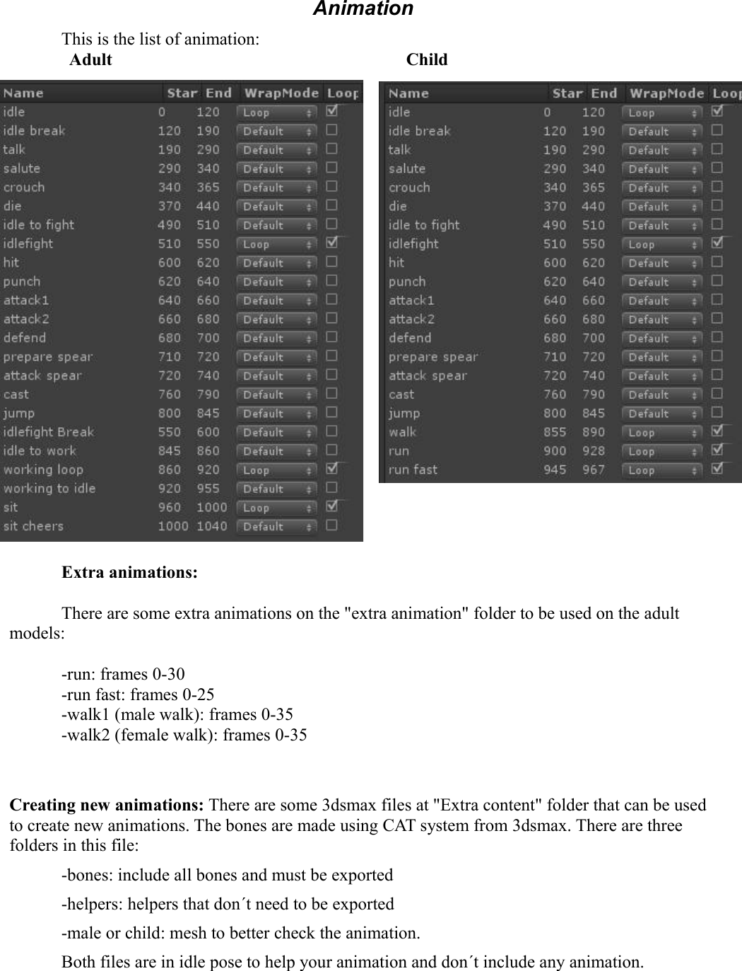 Page 4 of 5 - Fantasy Horde - Villagers Instructions
