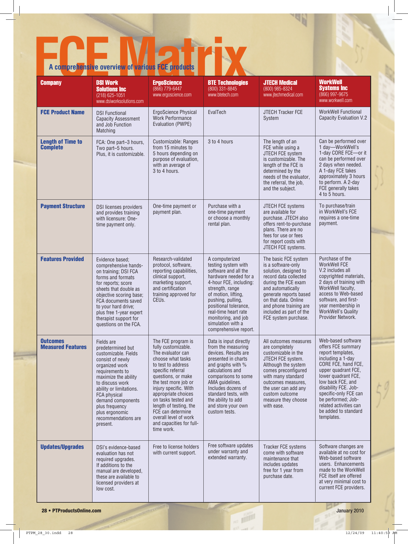 Page 1 of 2 - FCEMatrix