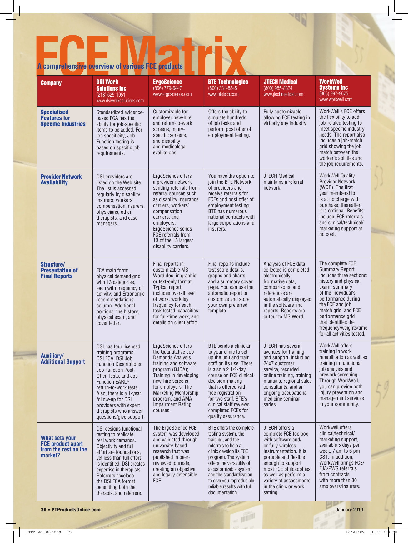 Page 2 of 2 - FCEMatrix