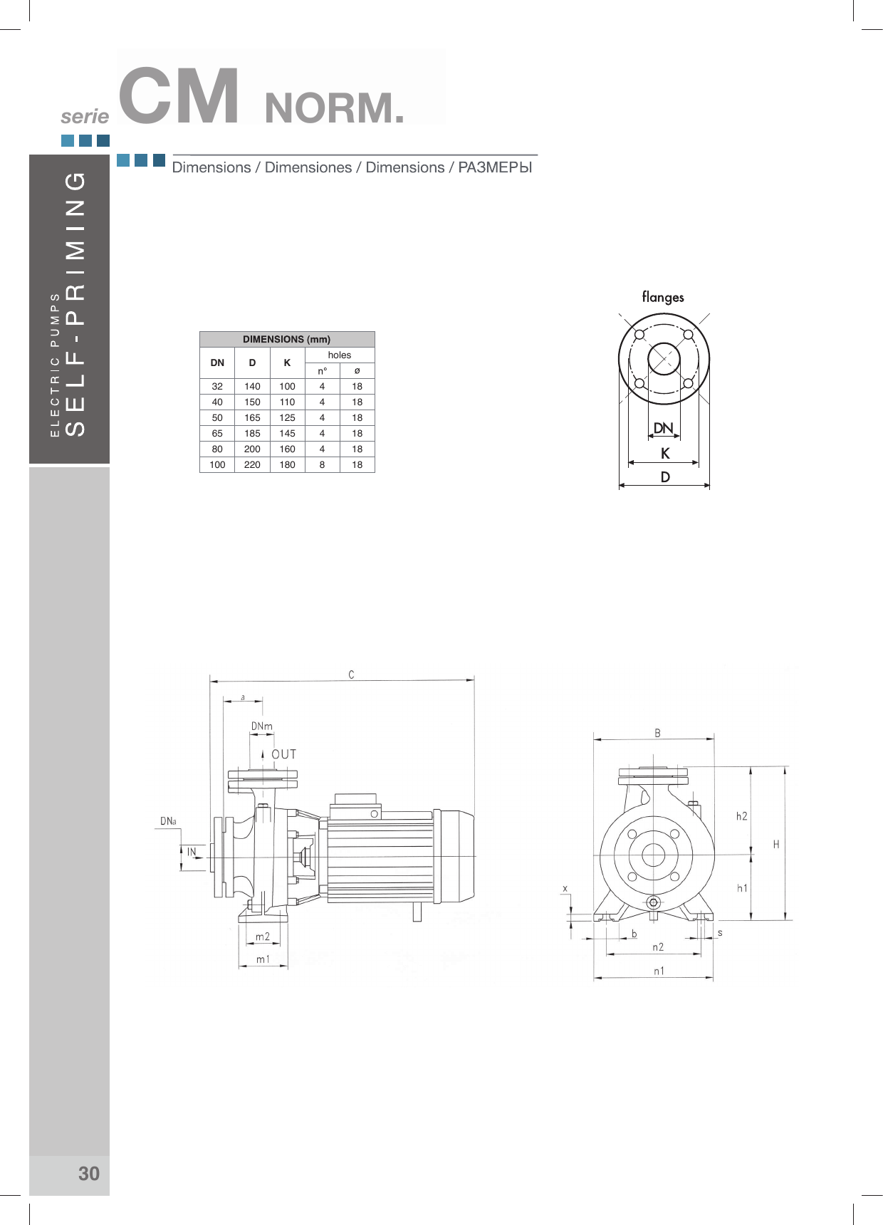 Page 5 of 6 - Catalogo Pentax Serie Normalizadas  FICHATECNICABOMBACENTRIFUGAPENTAXCM