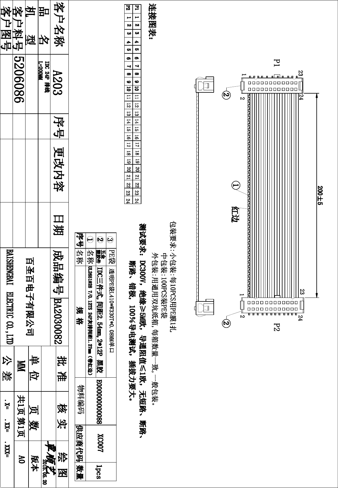 Page 3 of 8 - D0C0BBAAD0C5B7E2C3E62E786C73  Flat Cable- E464371