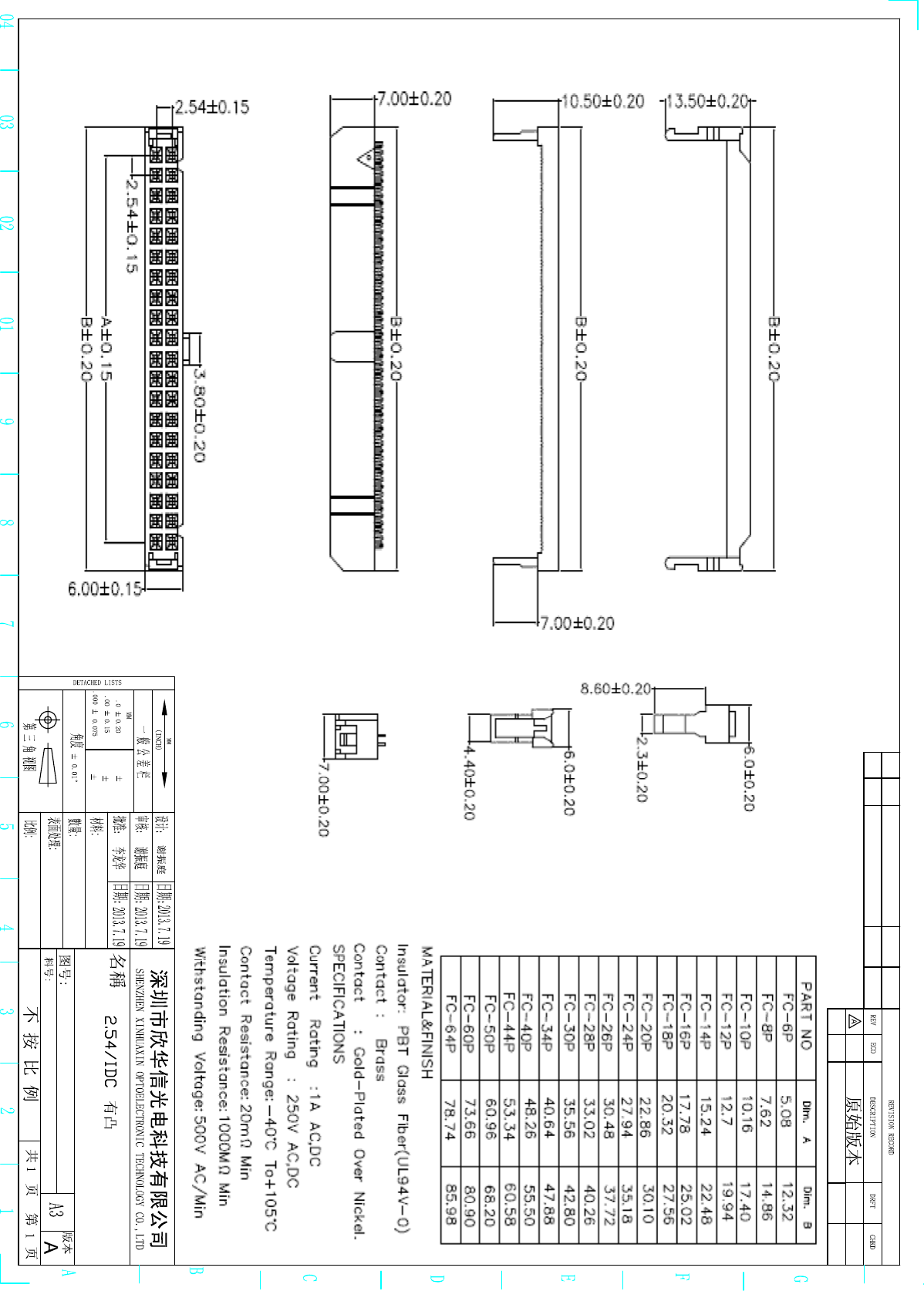 Page 4 of 8 - D0C0BBAAD0C5B7E2C3E62E786C73  Flat Cable- E464371