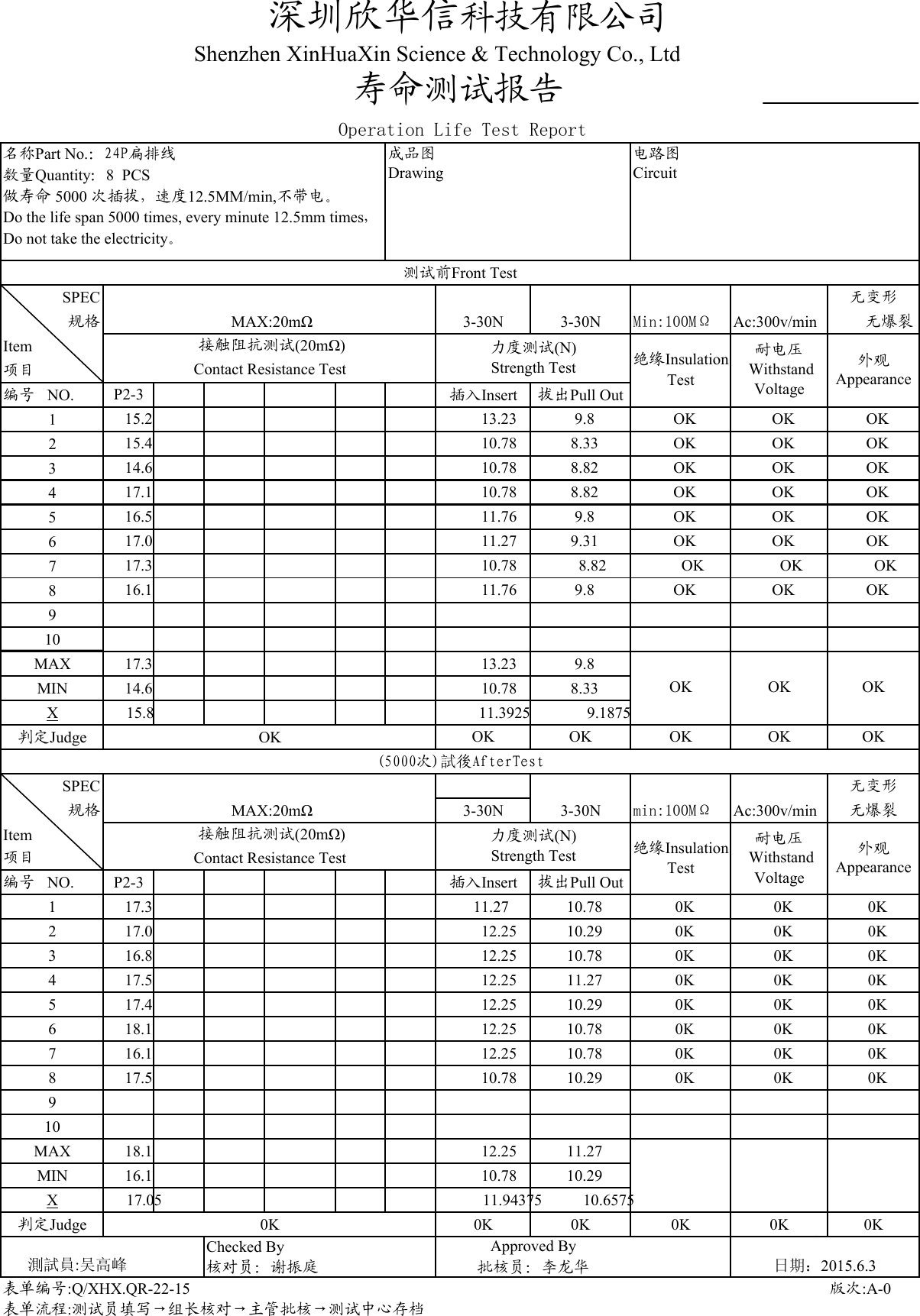 Page 7 of 8 - D0C0BBAAD0C5B7E2C3E62E786C73  Flat Cable- E464371