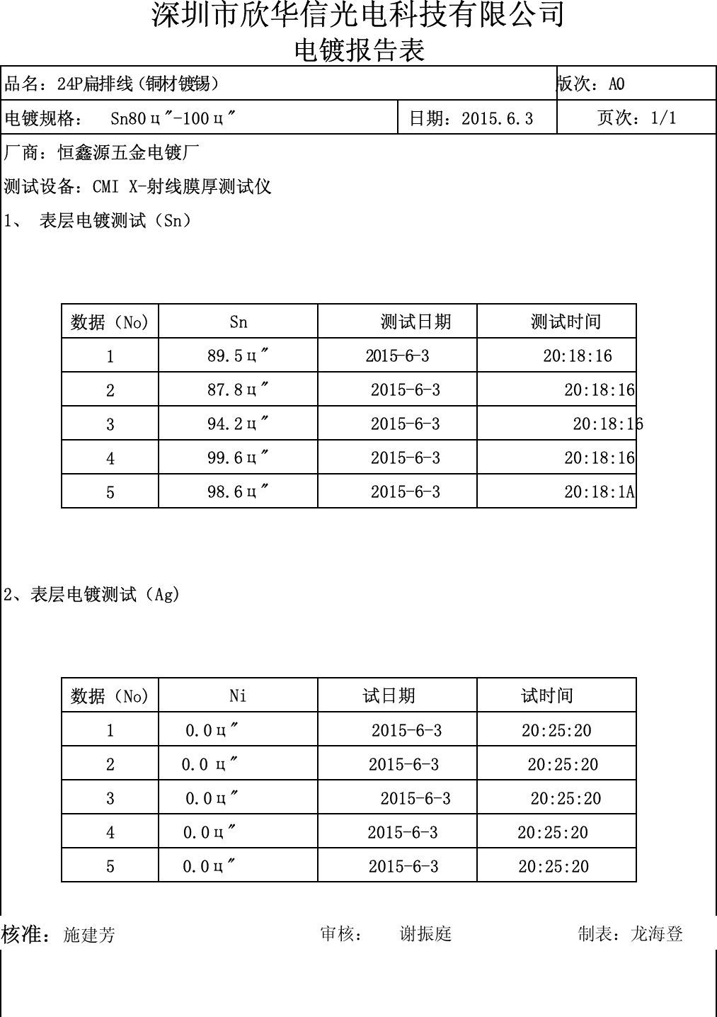 Page 8 of 8 - D0C0BBAAD0C5B7E2C3E62E786C73  Flat Cable- E464371