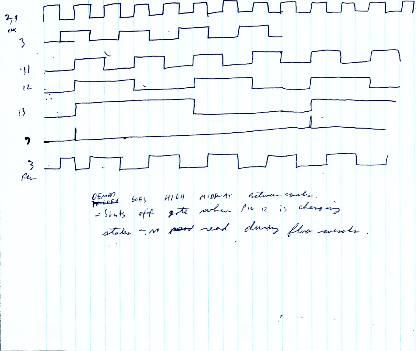 Page 3 of 8 - Flux Gate Compass Design Notes