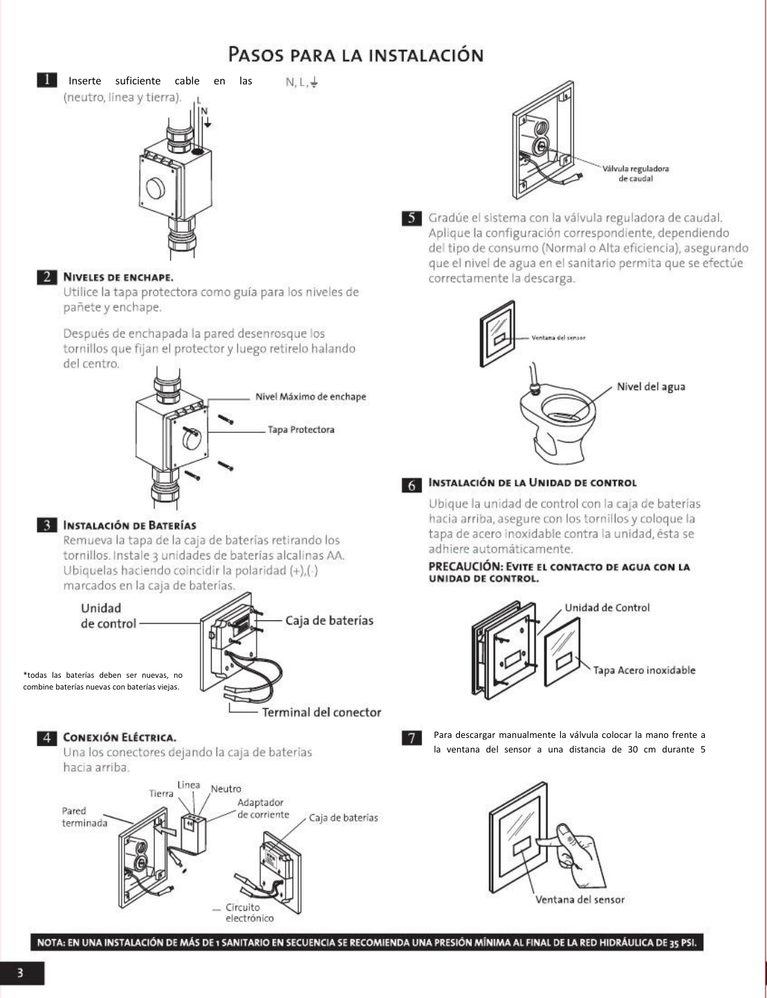 Page 3 of 7 - Fluxometro-electronico-sanitario-ua-ficha-tecnica-1