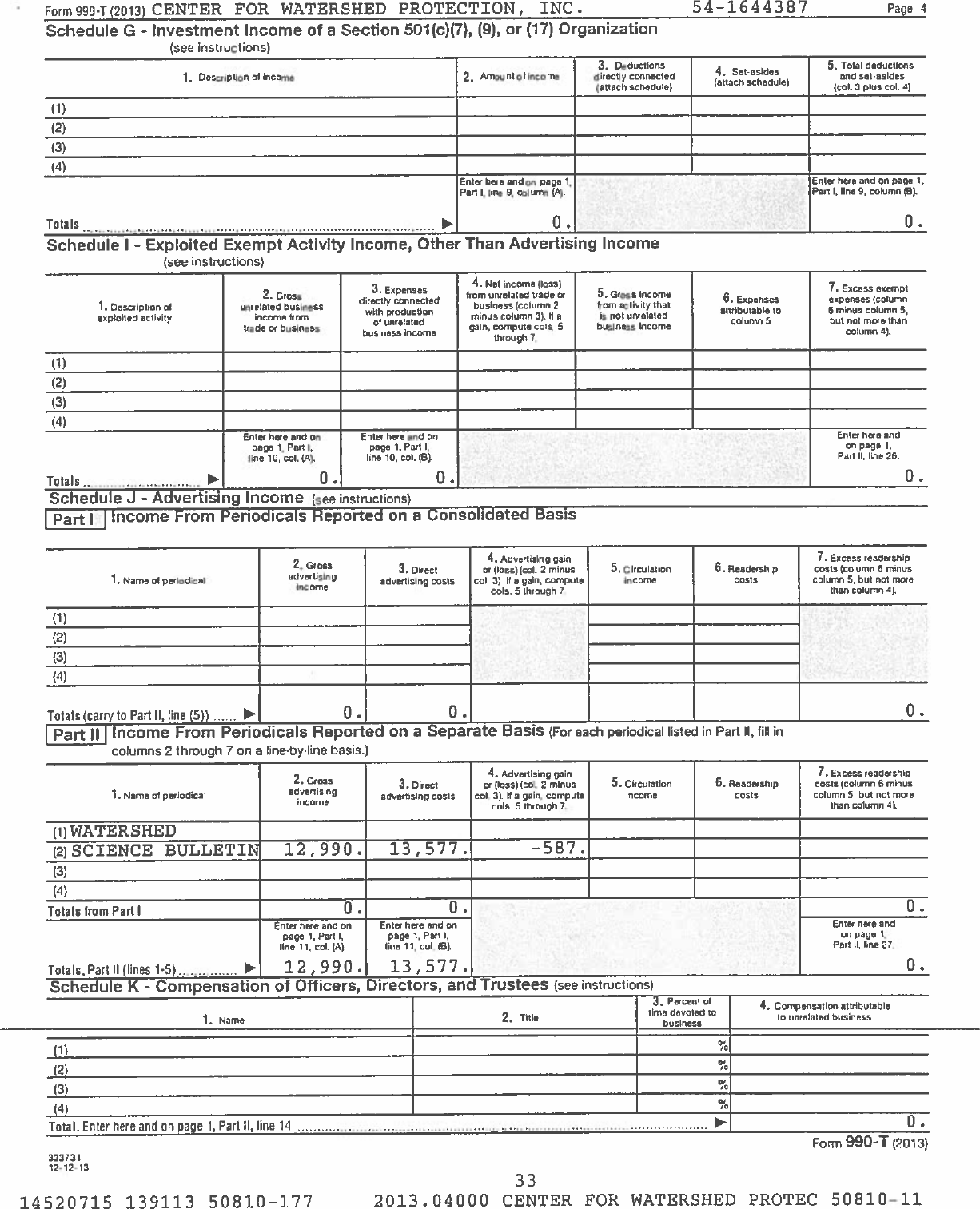 Page 4 of 5 - Form-990-T-2013