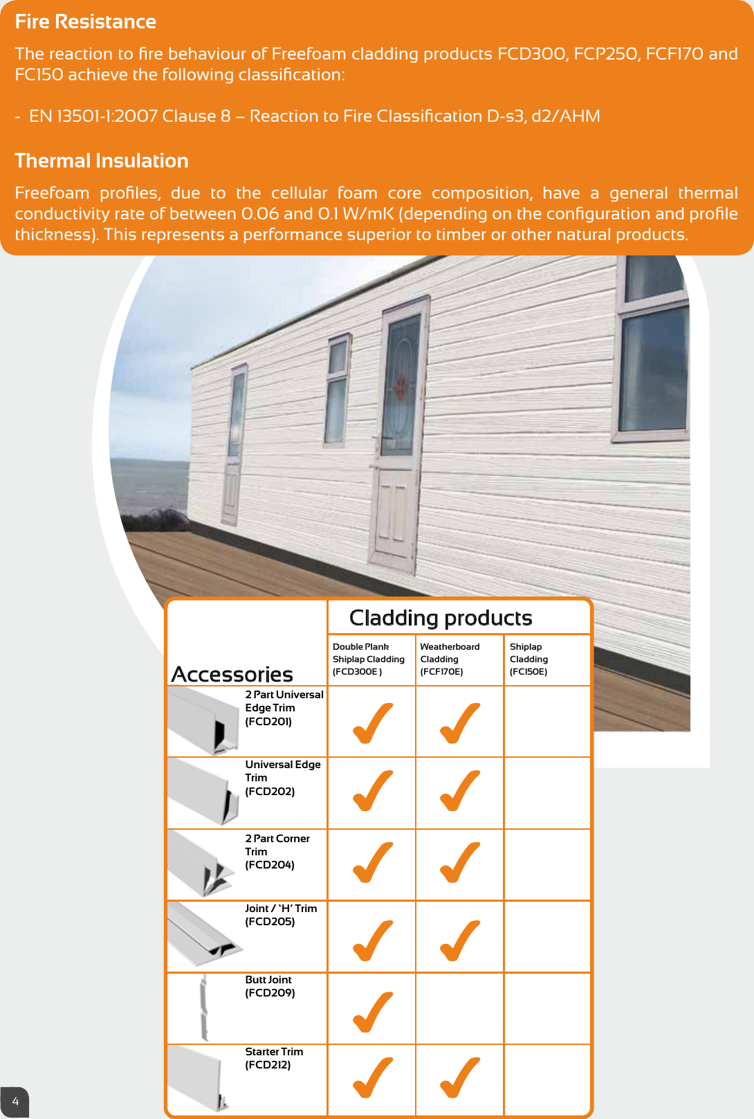 Page 4 of 12 - Fortex Cladding Brochure