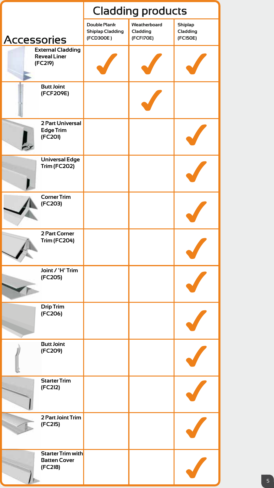 Page 5 of 12 - Fortex Cladding Brochure