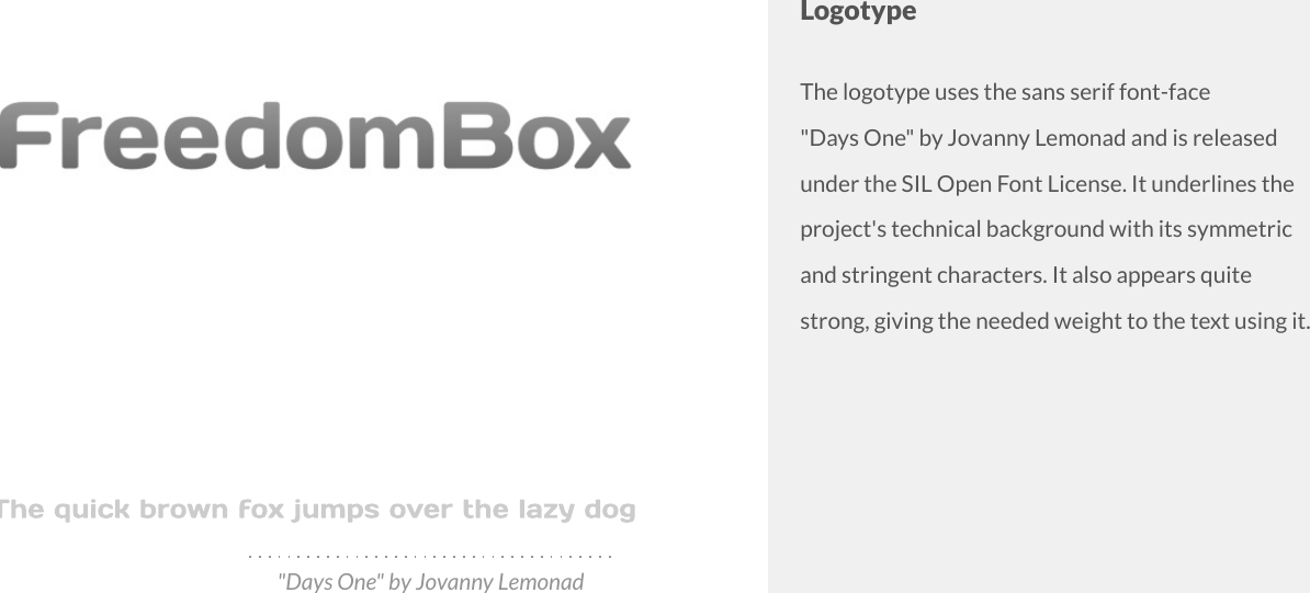 Page 6 of 12 - Freedom Box-Identity-Manual
