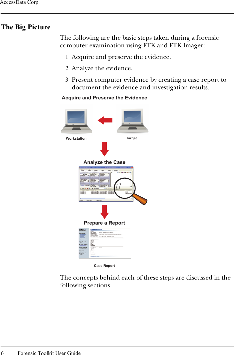 getting last shutdown time accessdata ftk imager