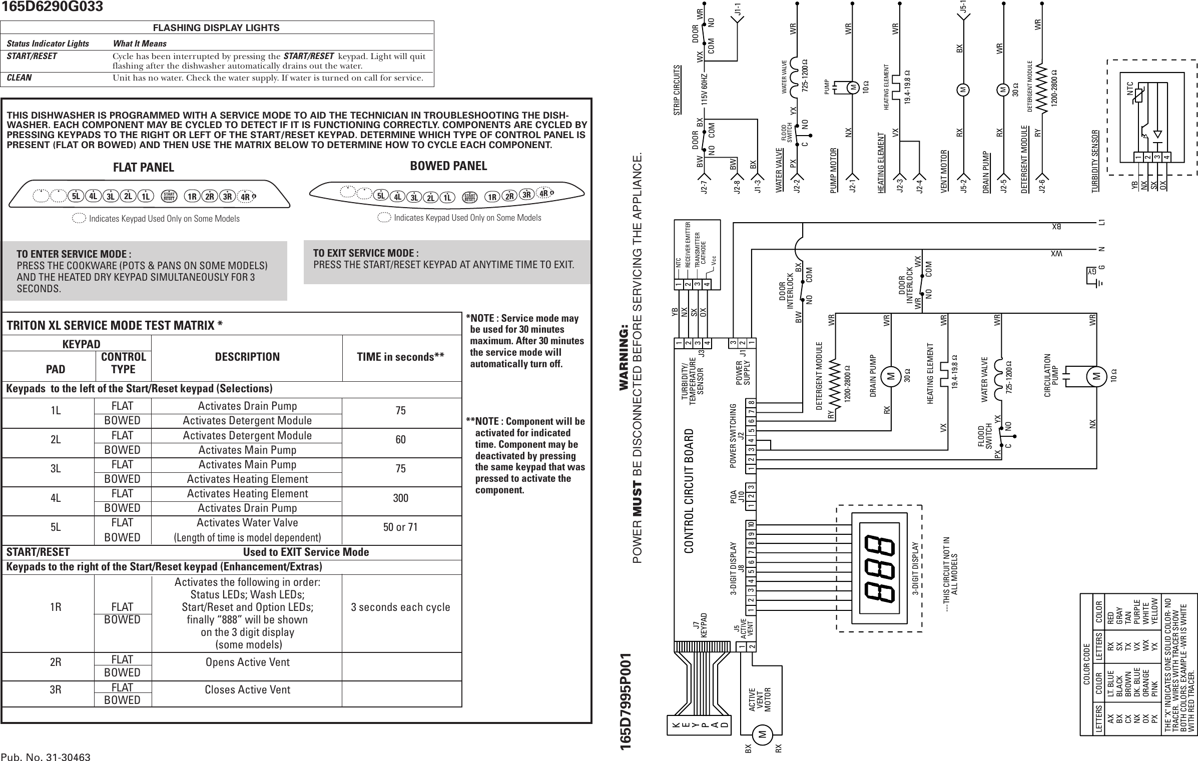 Page 2 of 2 - 913_07 165D7996P001  GE Dishwasher - Mini Manual 31-30463