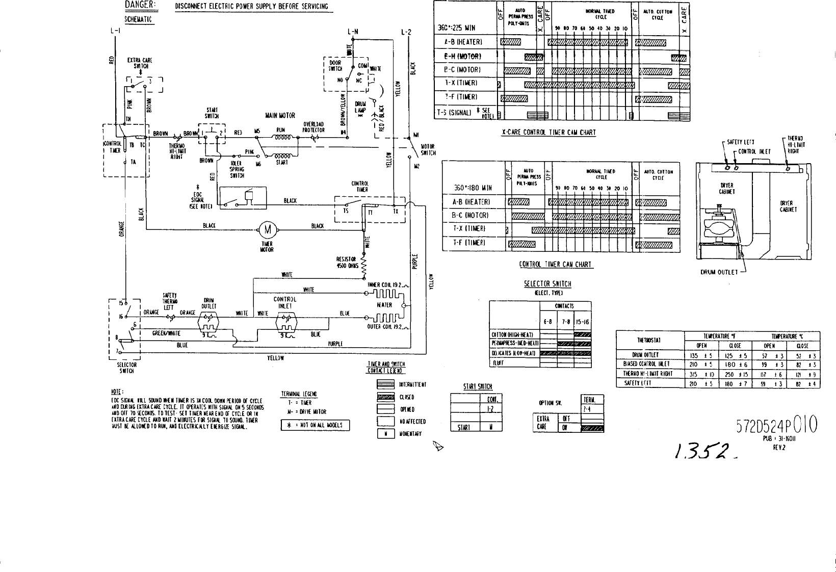 Page 1 of 2 - Friday, May 21, 2004 (5).max  GE Dryer - DBXR453EVOWW Mini Manual 31-15352