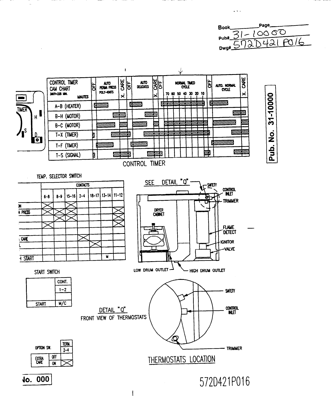 Page 2 of 2 - Friday, March 26, 2004.max  GE Dryer Schematic 31-10000