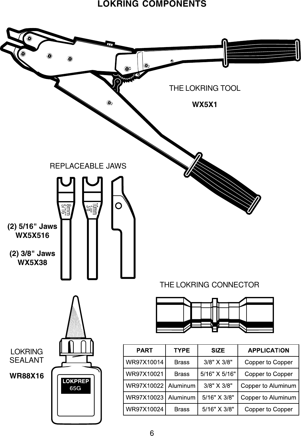 Page 7 of 8 - LokRing  GE - Refrigeration Lok Ring Manual 31-9067