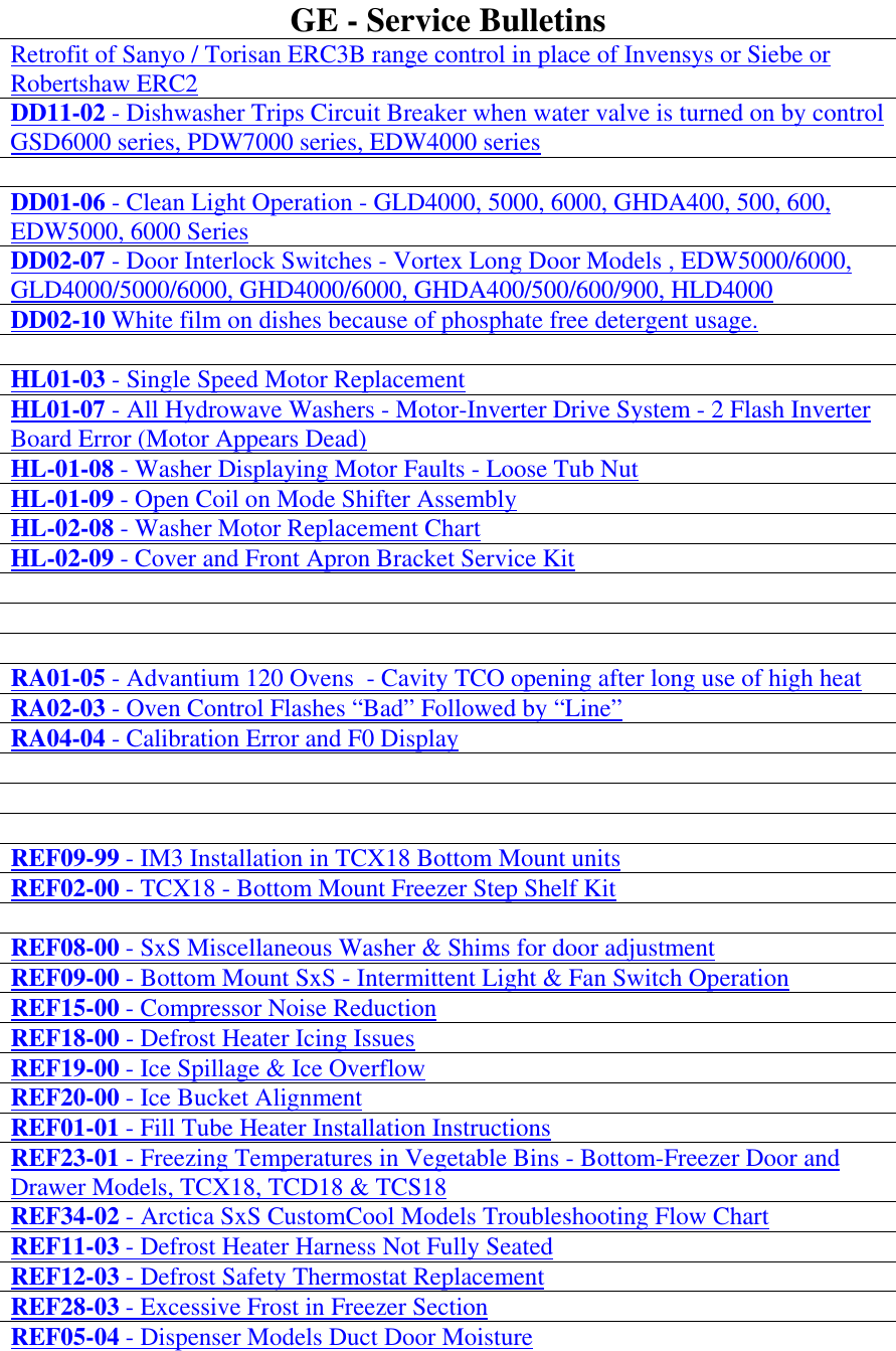  GE Service Bulletins