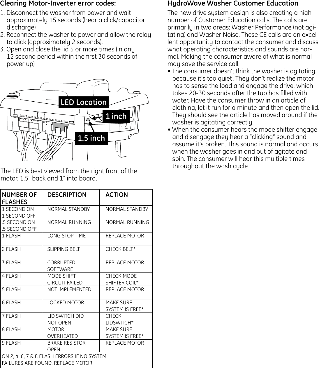 Page 2 of 2 - HL 01_07  GE - Washer Motor & Inverter Problem HL01-07[1]