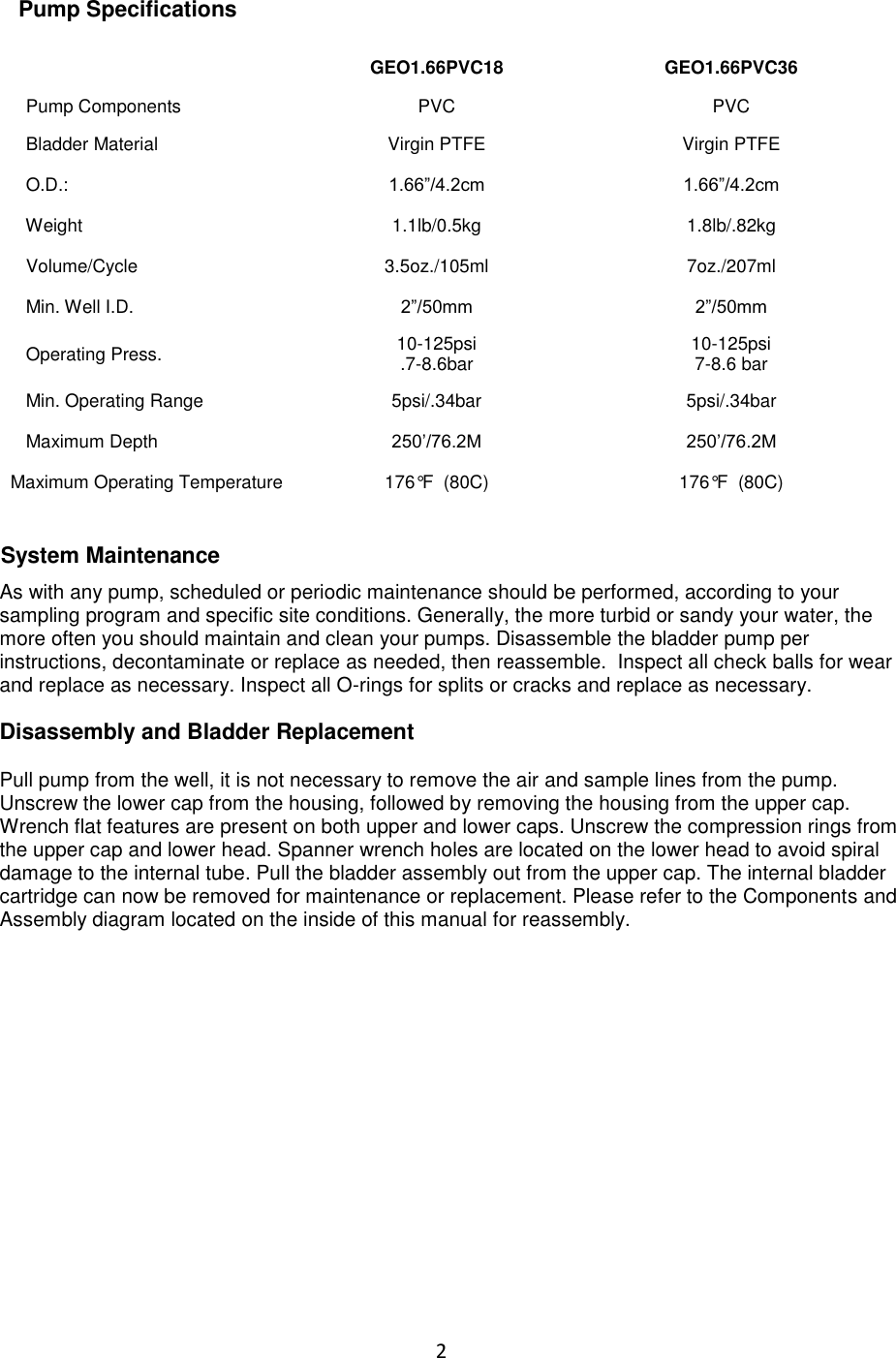 Page 3 of 6 - Geotech PVC Bladder Pumps 18 & 36” Installation And Operations Manual Pump