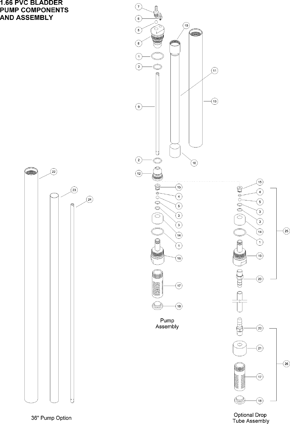 Page 5 of 6 - Geotech PVC Bladder Pumps 18 & 36” Installation And Operations Manual Pump