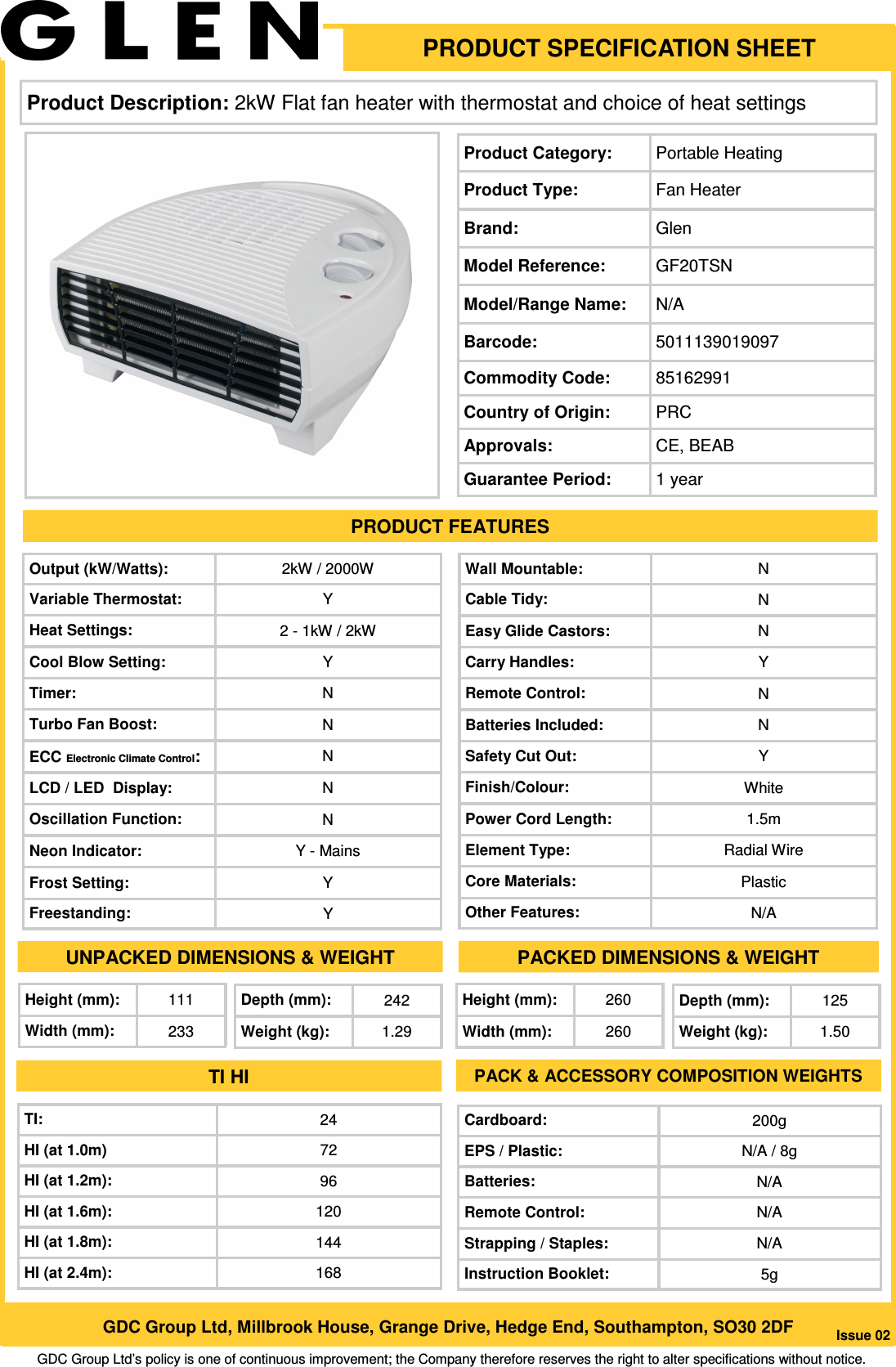 Page 1 of 1 - Gff20Tsnd2 GF20TSN User Manual