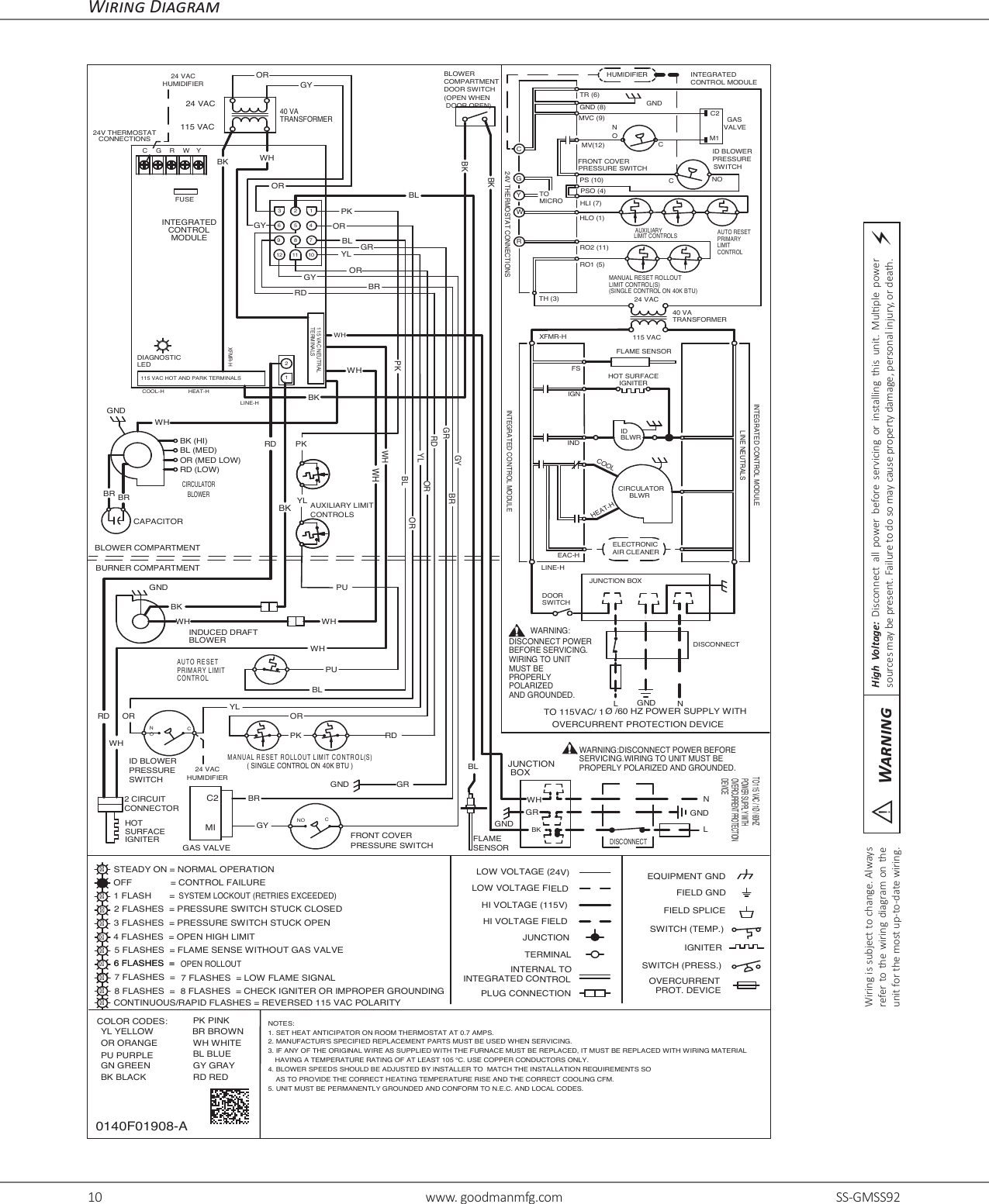 Page 10 of 12 - Goodman GMSS92 Specs