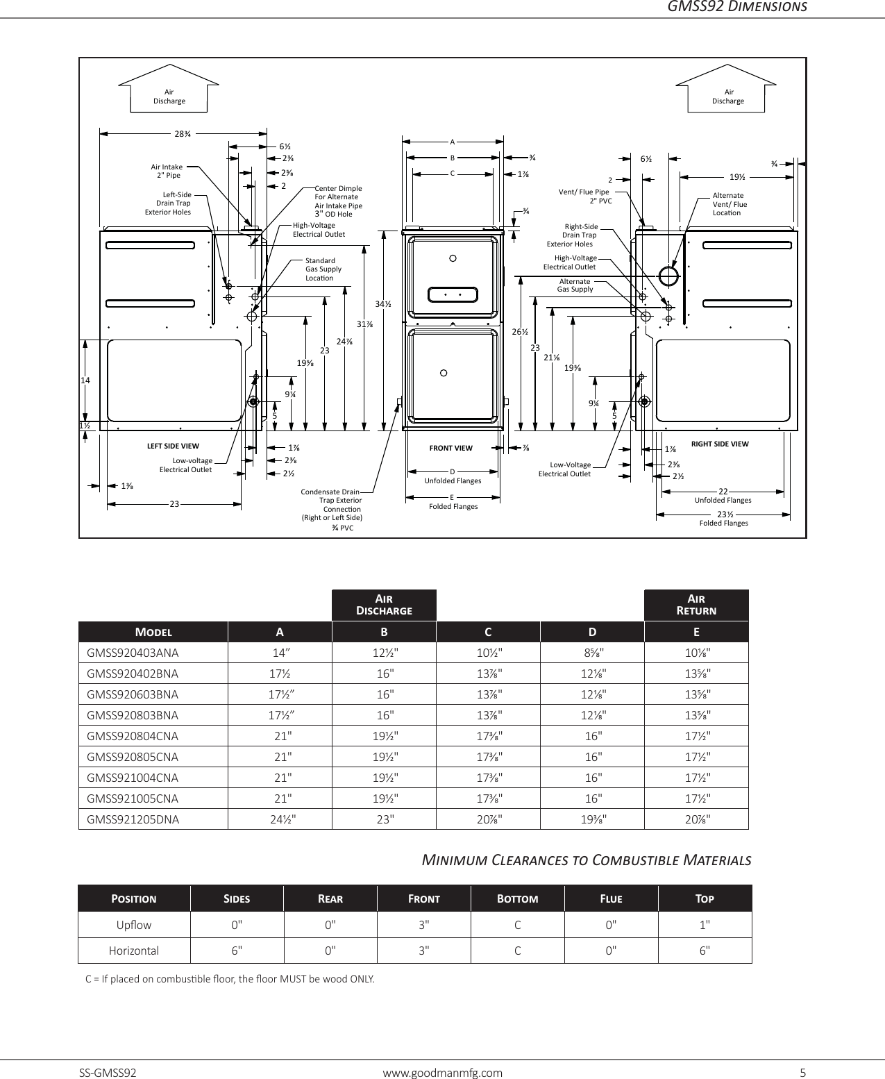 Page 5 of 12 - Goodman GMSS92 Specs