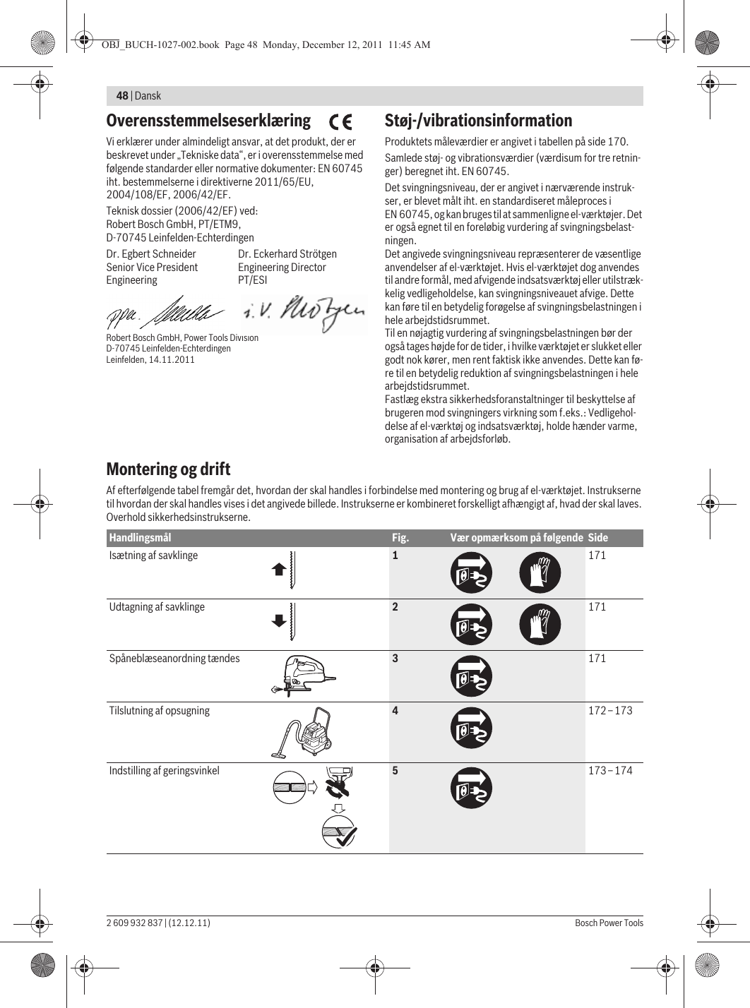 Gst 150 Ce Professional Manual